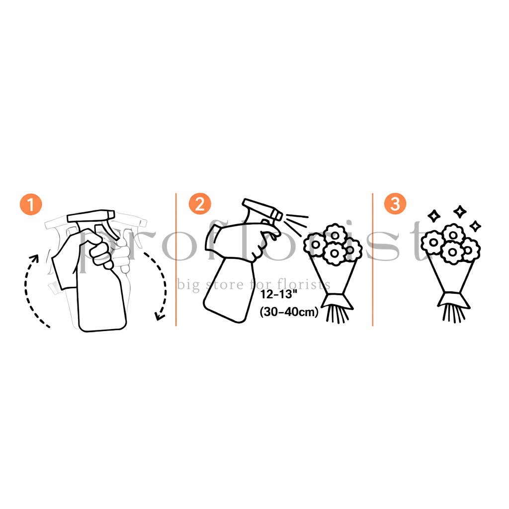 FloraLife® Finishing Touch 1L – spray do kwiatów ciętych
